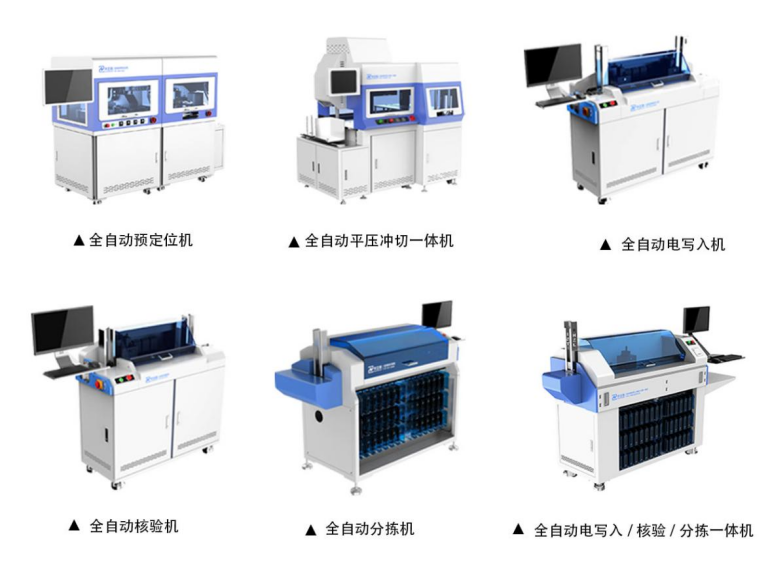 Crafted R&D, Smart Manufacturing | Full-Process Centralized Document Production Solution