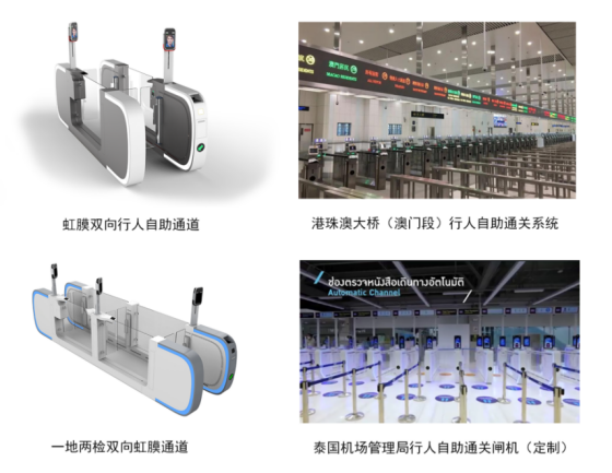 Smart Port Solution: Building a New Generation of Intelligent Clearance System