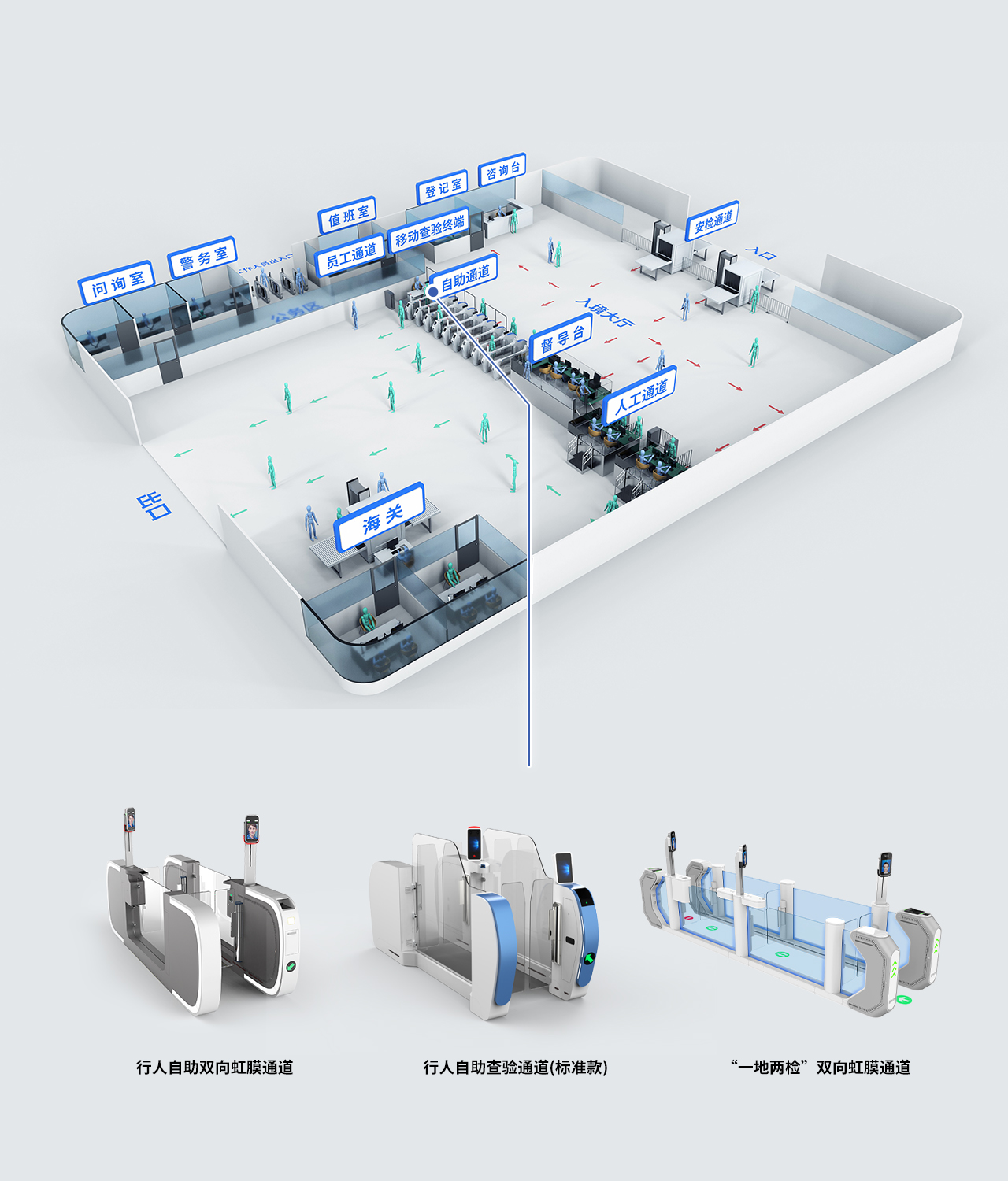03 行人自助通行解决方案.jpg